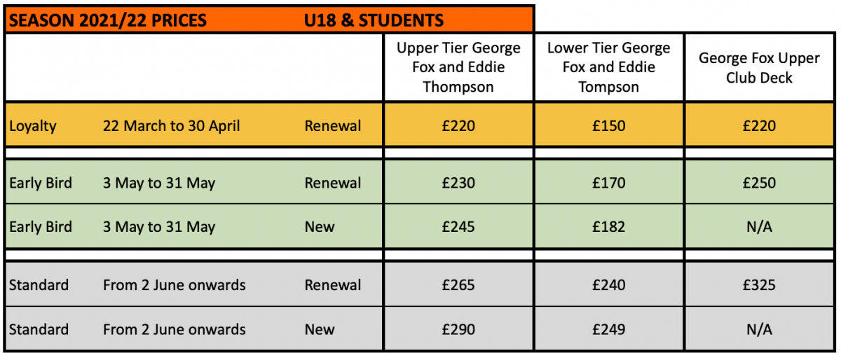 U18 AND STUDENT PRICES